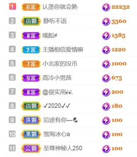 保护我方小北主播照片