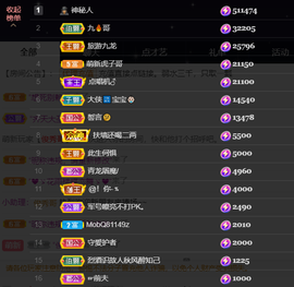 宝儿♚宝儿主播照片