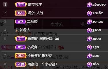 冰凌吖~的图片