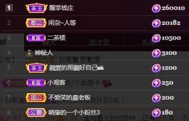 冰凌吖～主播照片