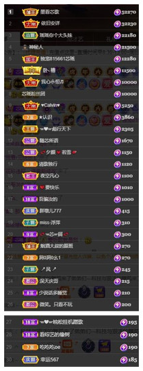 芯瑶❤️爱唱歌～主播照片
