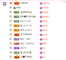 蓝鑫~主播照片