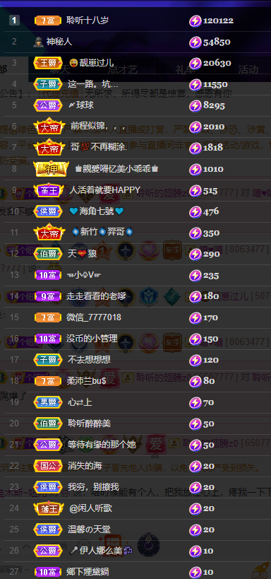 聆听上午休息调整一下的图片