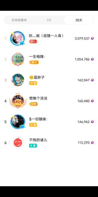 十月，感恩有你们/飘