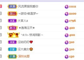 沄9冠感恩有你的图片