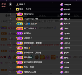 宝儿♚宝儿主播照片