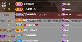 开心❤️❤️果主播照片