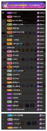 芯瑶❤️爱唱歌～主播照片