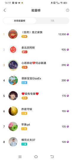 小芳，🌸减肥打卡的图片