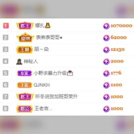 娜扎🧸主播照片