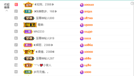 ◐惠主，2388◐的图片