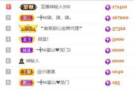 ━╋红太狼主播照片