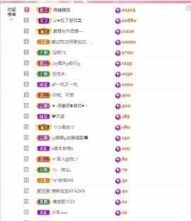 ღ娜娜ぃ感冒不舒服休的图片