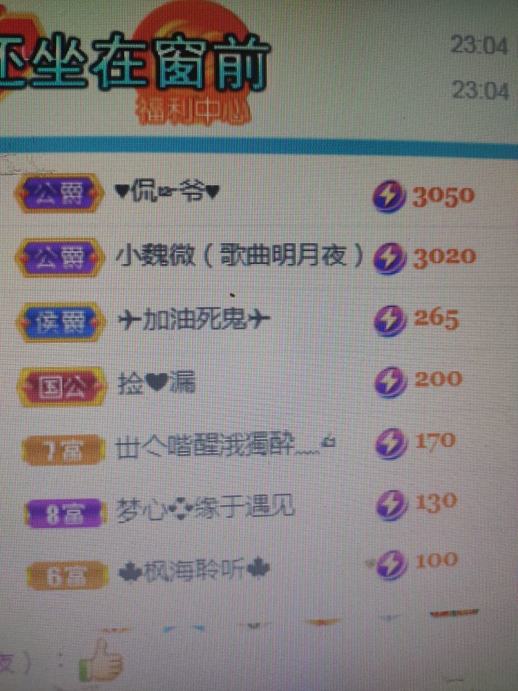 梦心💞缘于遇见的图片