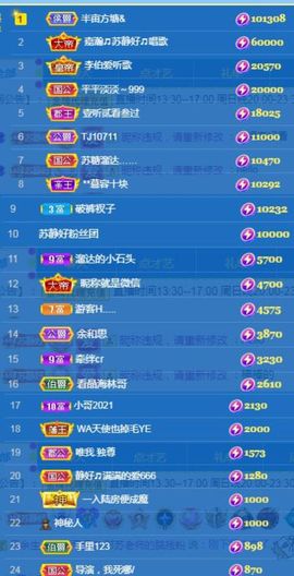 嘉瀚♬苏静好♬唱歌主播照片