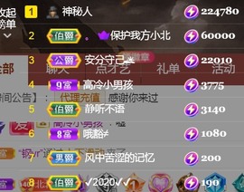 保护我方小北主播照片