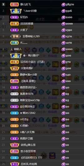 近视又散光主播照片