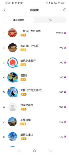 小芳，🌸减肥打卡的图片