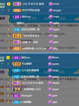 萌新仙人球~主播照片