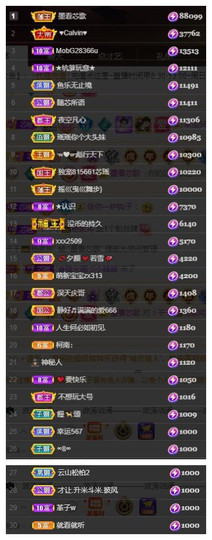 芯瑶❤️爱唱歌～主播照片