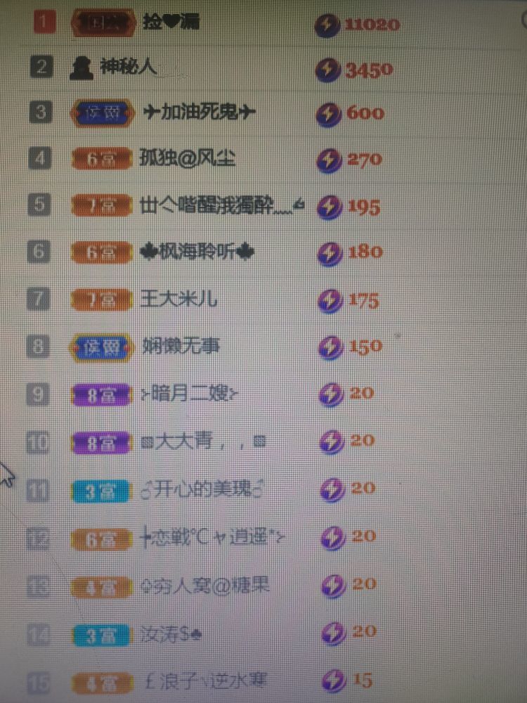 梦心💞缘于遇见的图片