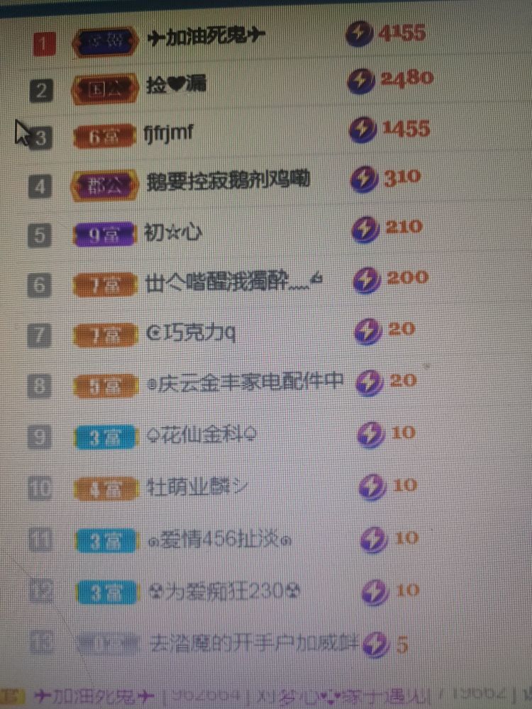 梦心💞缘于遇见的图片