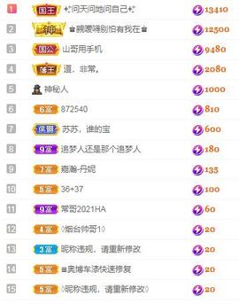 沁馨ღ求百元榜主播照片