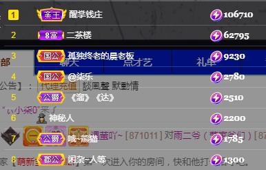 冰凌五一见！的图片