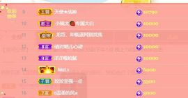 倾颜🍒挣点币子主播照片