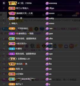 28888丶龙三主播照片