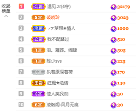 小琴宝主播照片