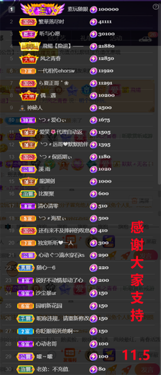 ╰つ〃薀昕🌷的图片