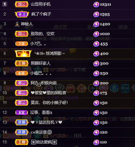 莫言，六月求善待！主播照片