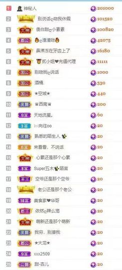 小玲儿～求卡求票主播照片
