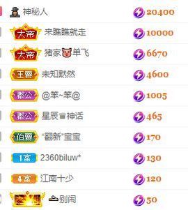 玟玟🌸加油的图片
