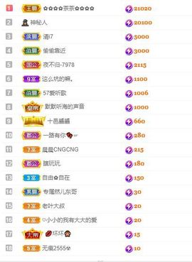 心中无结。。主播照片