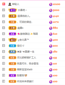 大宝吖~的图片