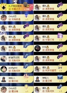 娜扎🧸主播照片