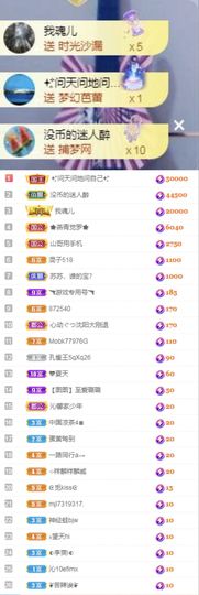 沁馨ღ求百元榜主播照片