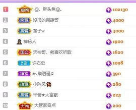 仙仙贺我鱼升帝圣主播照片