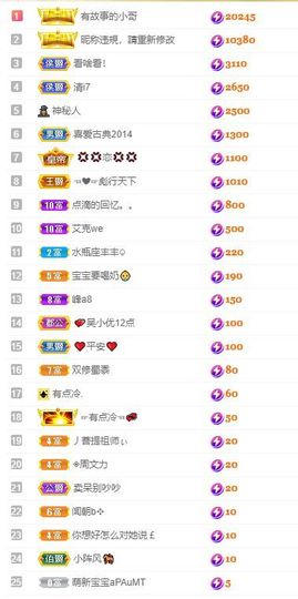 心中无结。。主播照片