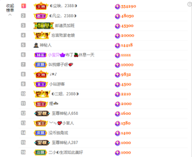 ◐惠主，2388◐的图片