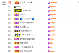 ◐惠主，2388◐的图片