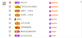 ◐惠主，2388◐的图片
