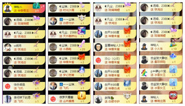 ◐惠主，2388◐的图片