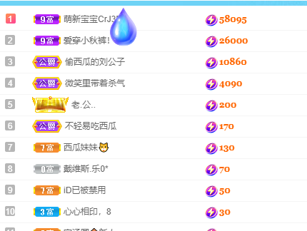 西瓜妹妹🌈的主播照片