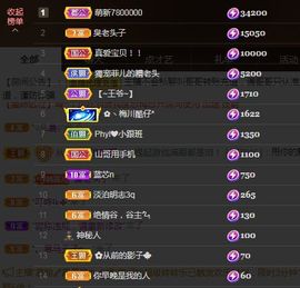 菲儿💗好运来🌈的图片