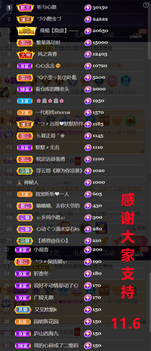 ╰つ〃薀昕児休🌷的图片