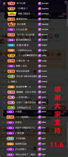 ╰つ〃薀昕🌷的图片
