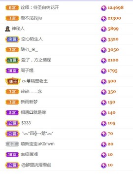 点点点**主播照片